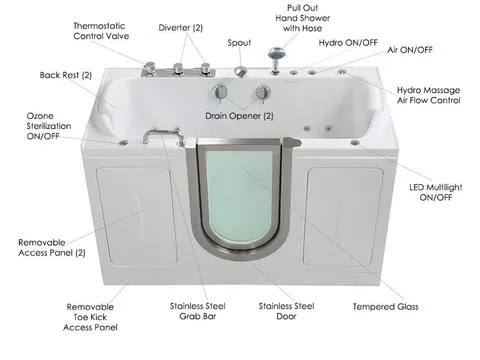 companion-dual-walk-in-bath-features1