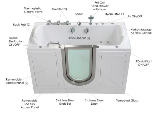 Two Person Bathtub | Companion | Tub4two | Big4two