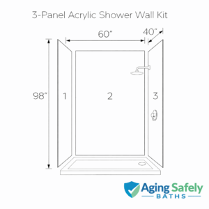 acrylic walls for showers and walk in tubs diagram
