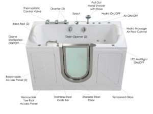 companion-dual-walk-in-bath-features1