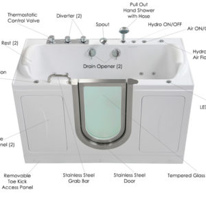 Two Person Bathtub | Companion | Tub4two | Big4two