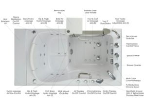 elite-top-view4