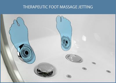 Foot massage jets in a warm bath supporting comfort and circulation for seniors